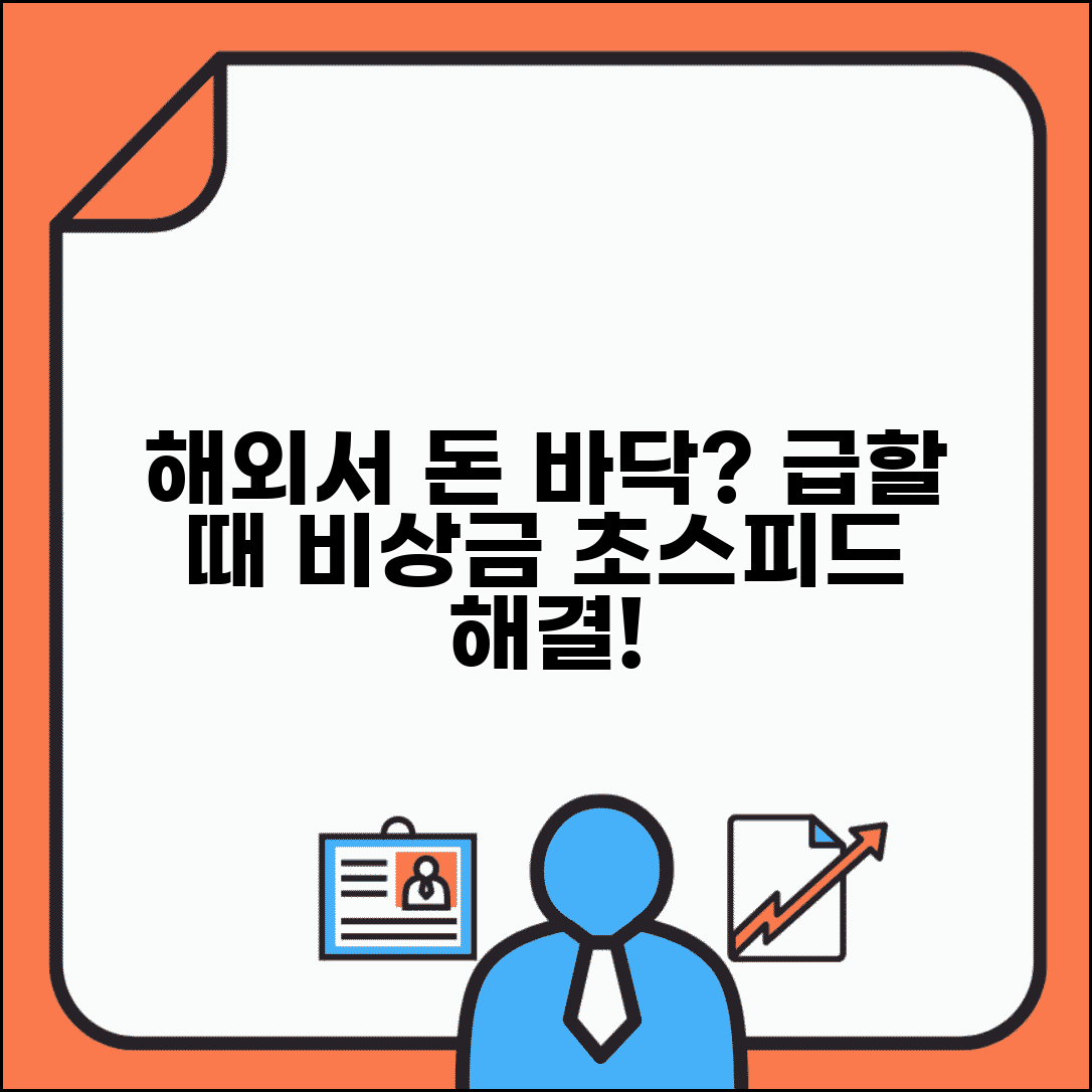 해외에서 돈 떨어지면 어떻게 하나요 | 해외송금 | 환전 | 응급자금