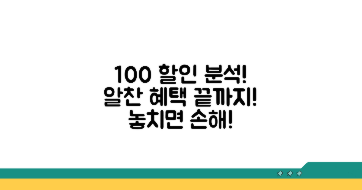 할인 혜택 상세 분석