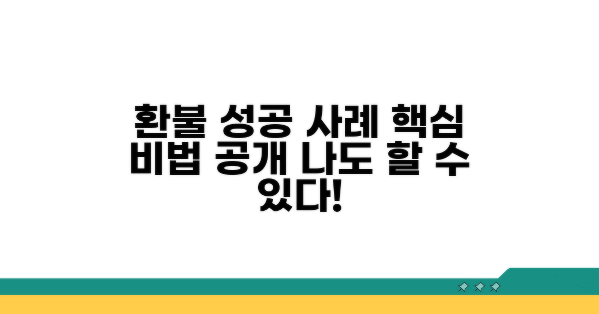 성공적인 환불 사례 보기