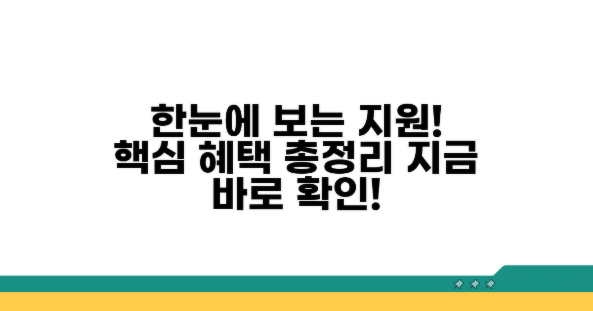 지원 내용 한눈에 보기