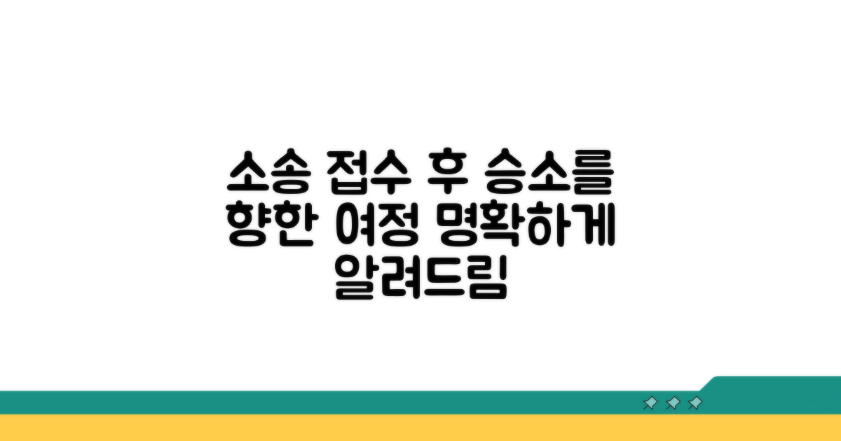 접수 후 소송 진행 과정