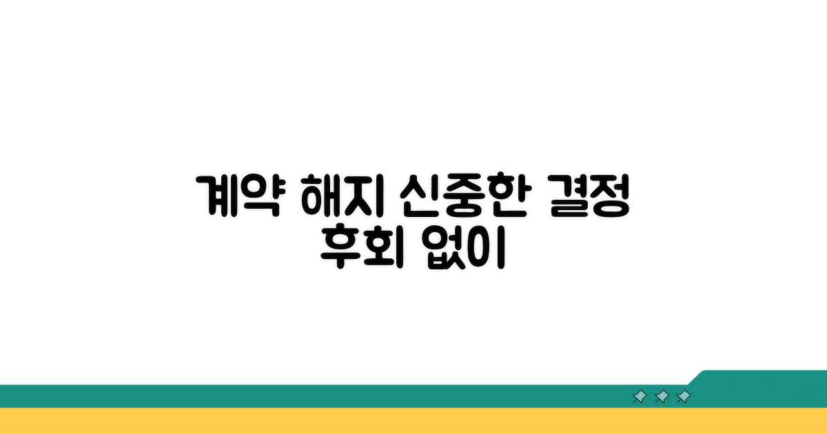 계약 해제, 신중하게 결정하기