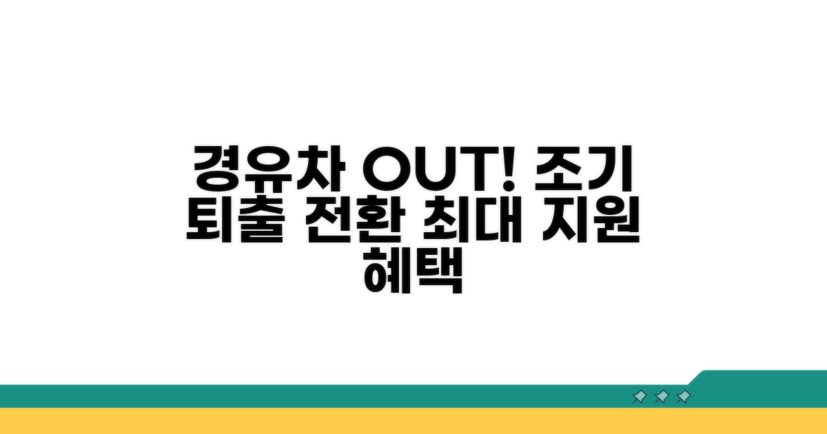 노후경유차 조기 감축 및 전환 지원