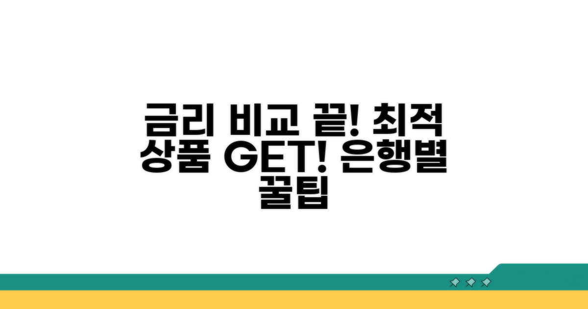 은행별 금리 비교 및 최적 상품 찾기
