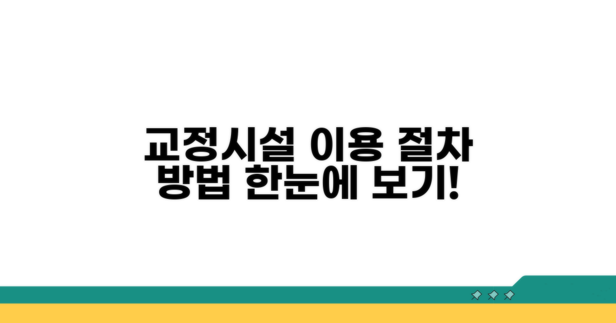 교정시설 이용 절차 및 방법