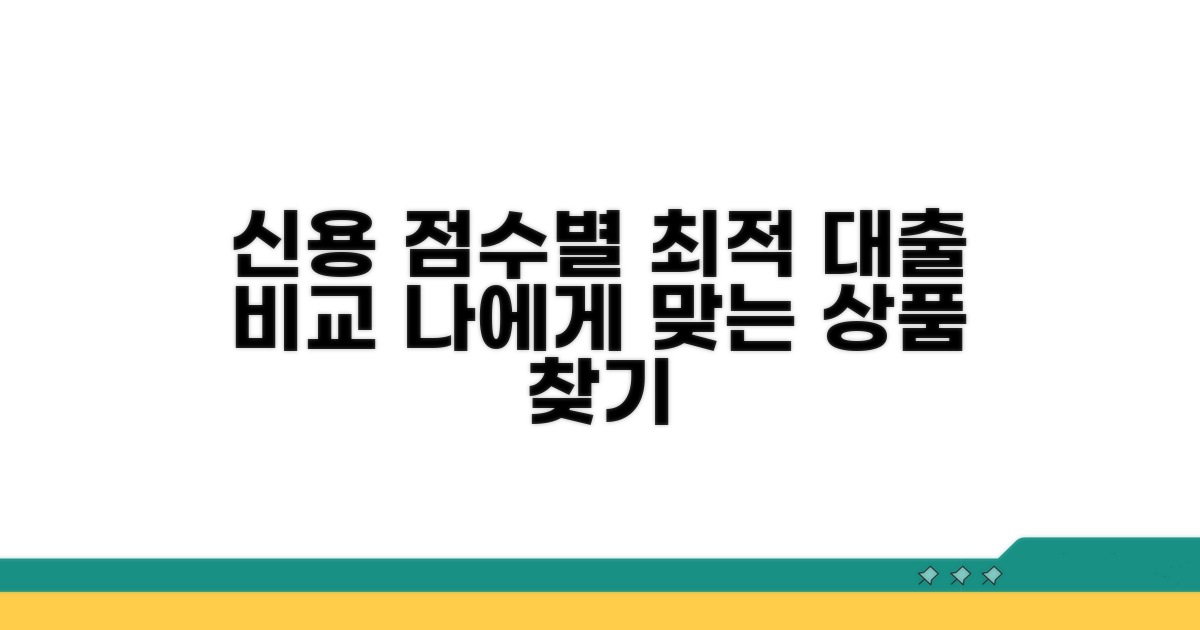 신용 점수별 대출 상품 비교