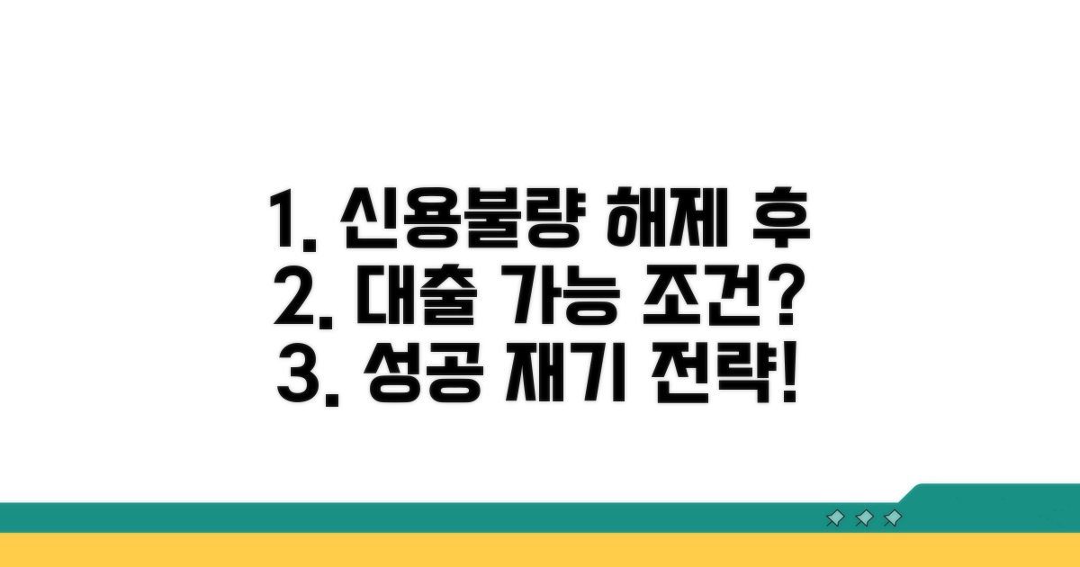 신용불량자 해제 후 대출 조건
