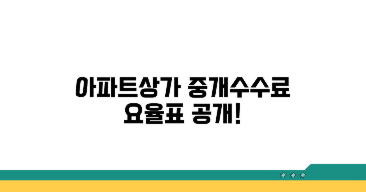 아파트/상가 중개보수 요율표