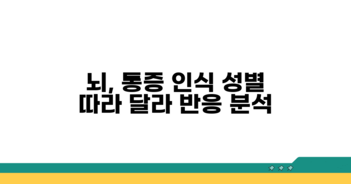 통증 인식, 뇌는 성별 다르게 반응