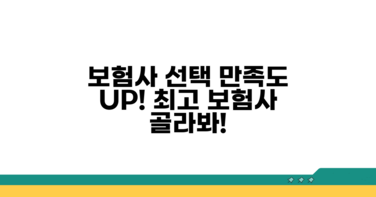 고객 만족도 높은 보험사 선택법