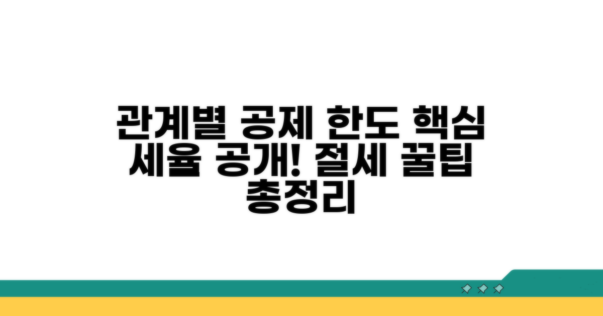 관계별 공제 한도와 세율 알아보기