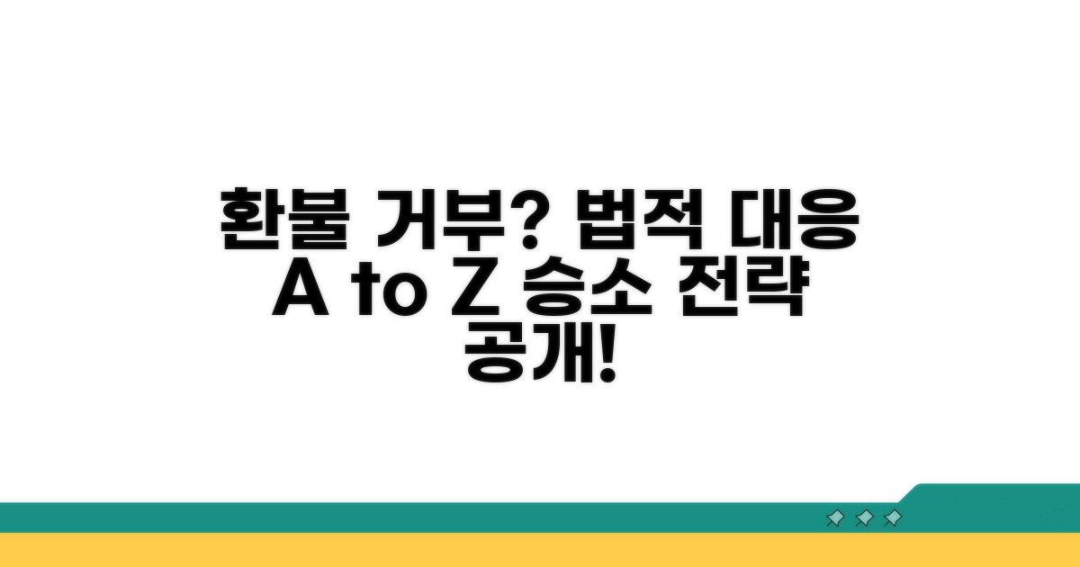 환불 거부 시 법적 대응 방법