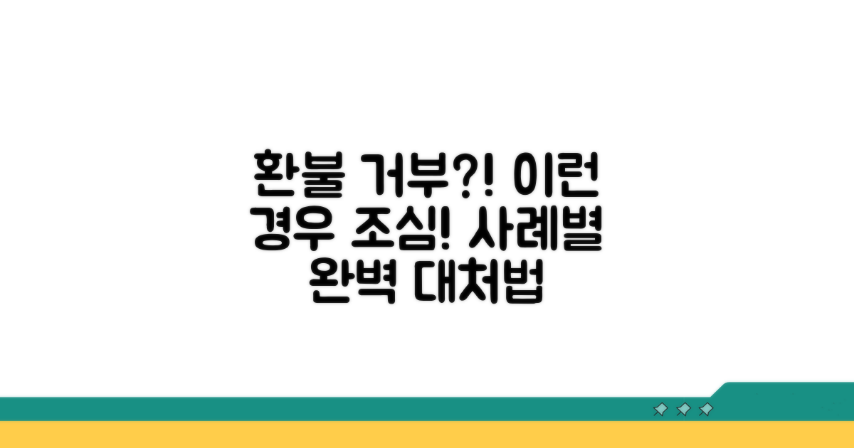 온라인 쇼핑 환불 거부 유형별 사례