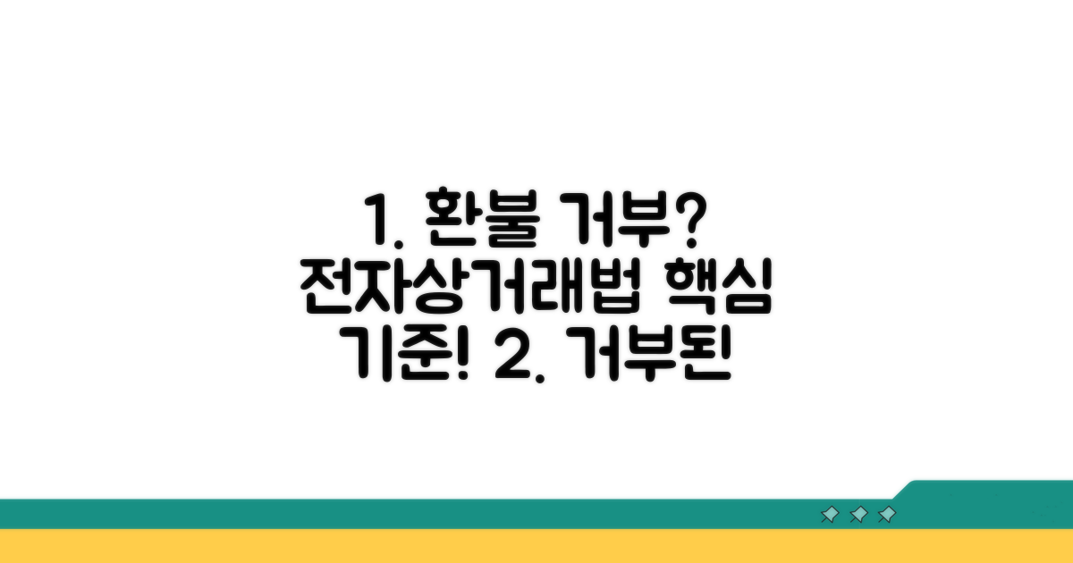 환불 거부, 전자상거래법 적용 기준