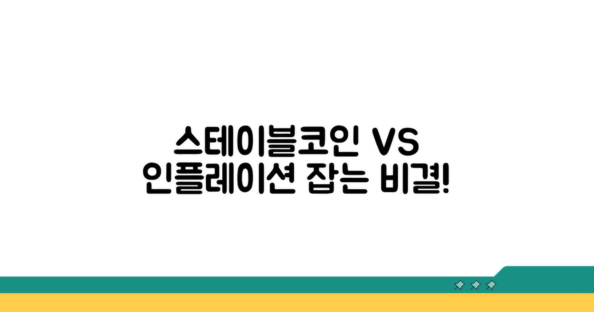 스테이블코인과 인플레이션 관계