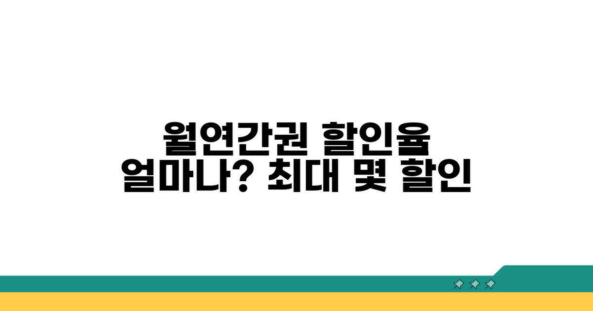 월간/연간권 할인율 얼마나 될까?