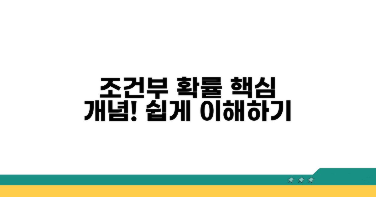 조건부확률 기본 개념과 정의