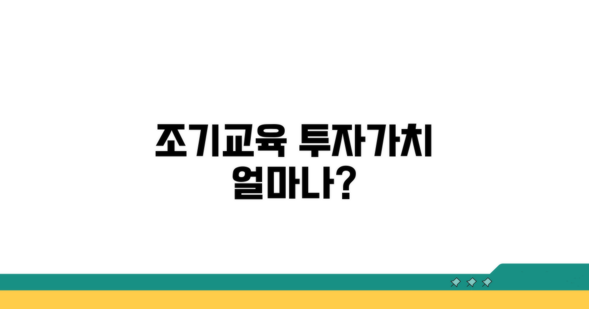 조기교육, 투자 가치는 충분할까?