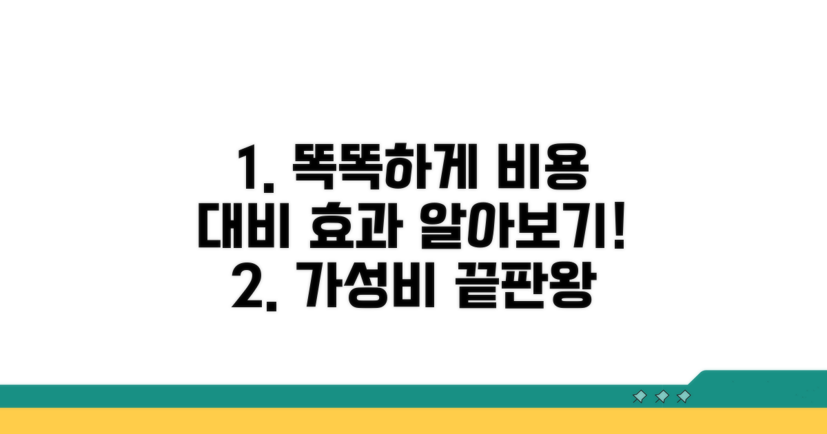 비용 대비 효과, 똑똑하게 따져보기