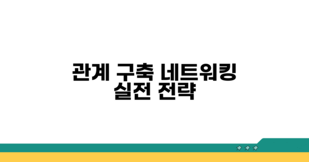 실전 네트워킹: 관계 구축 전략