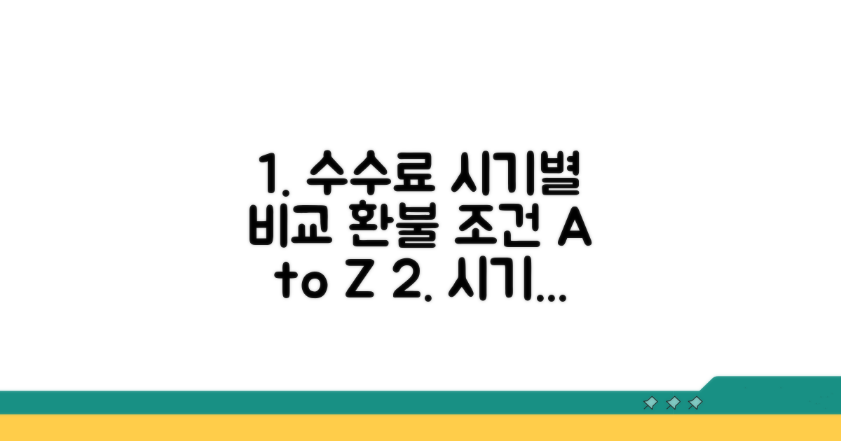 시기별 수수료 비교와 환불 조건