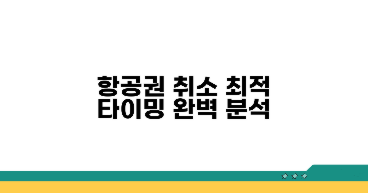 항공사별 최적 취소 시점 분석