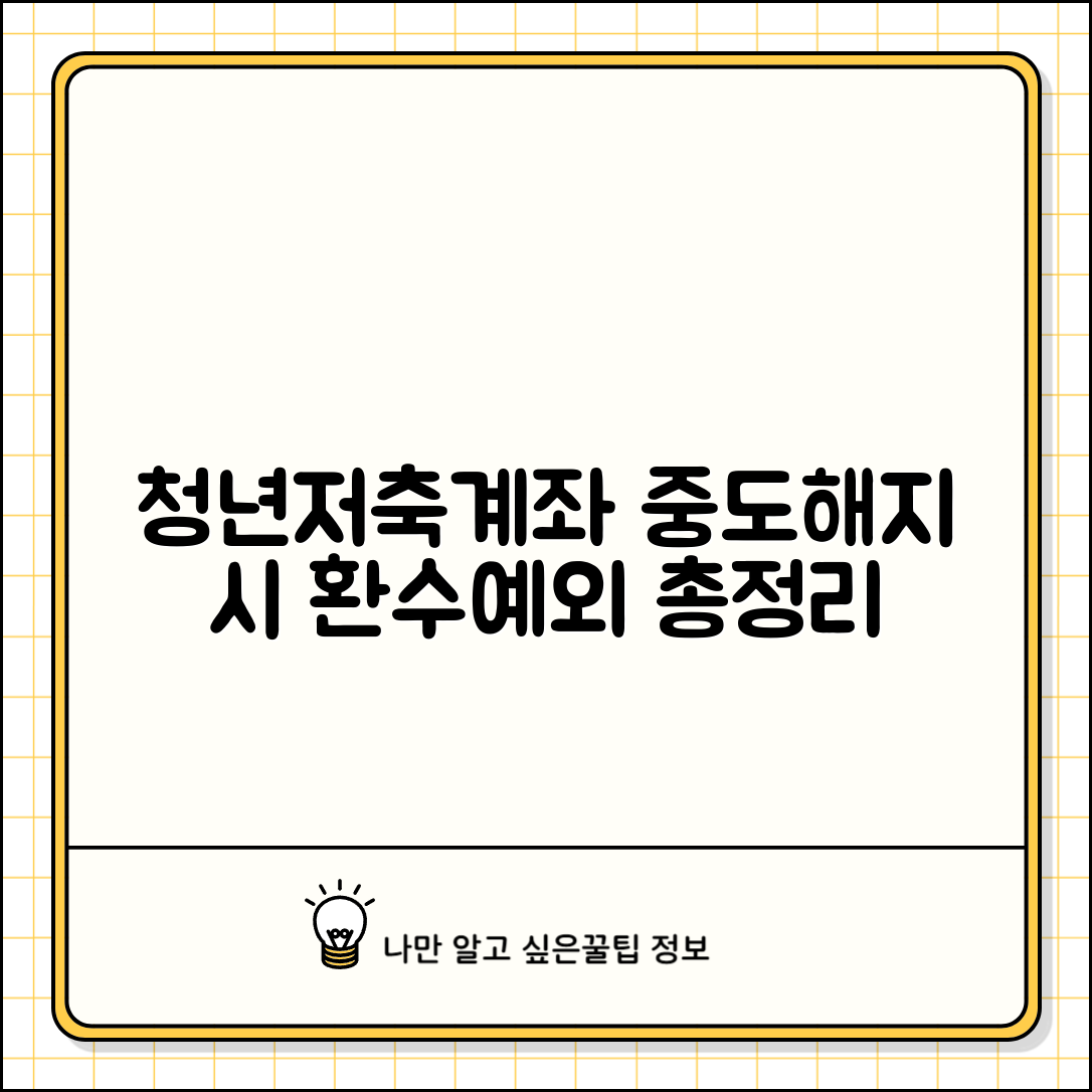 청년저축계좌 중도해지 환수 기준과 예외사항