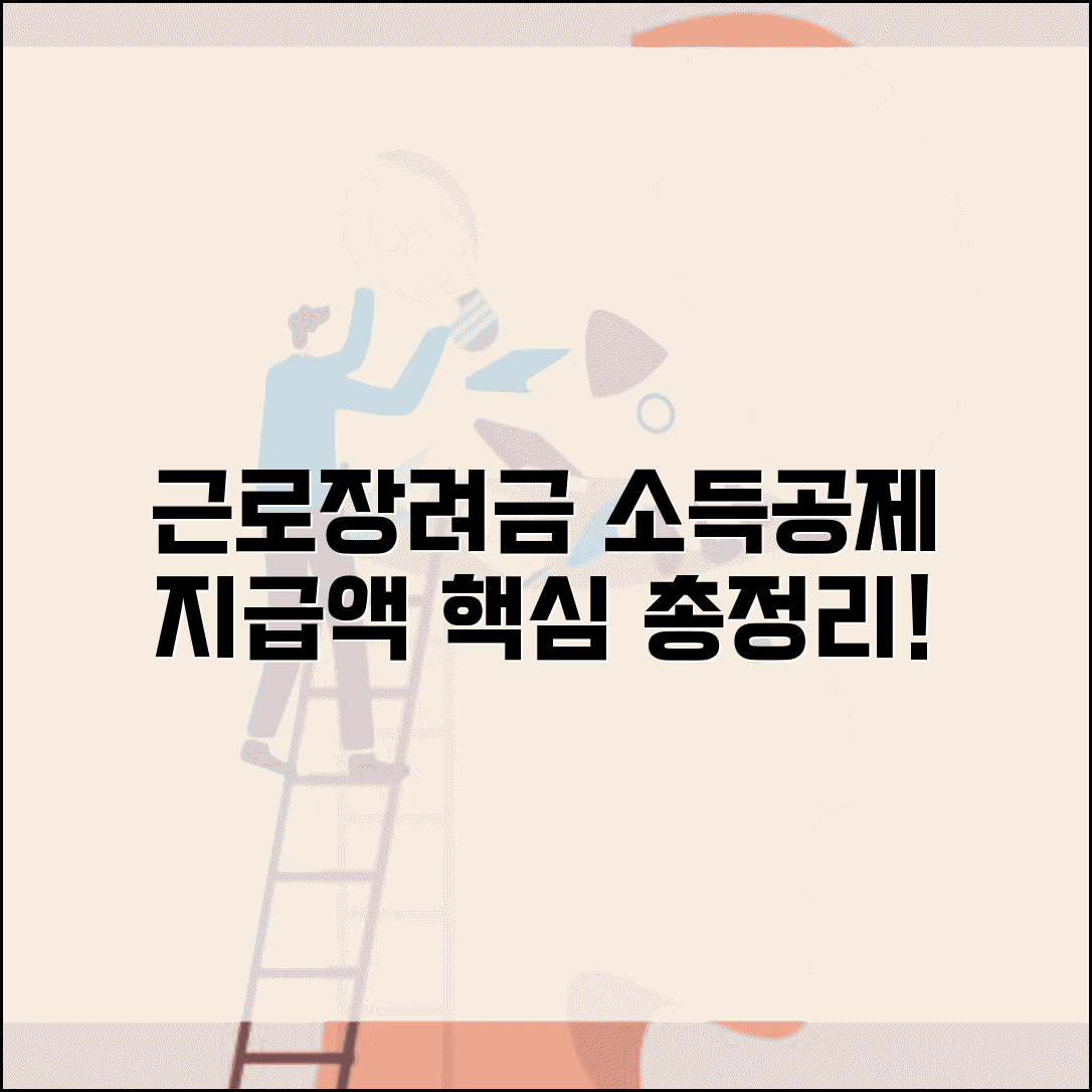 근로장려금 기준표 소득 공제 방법과 지급액 산정