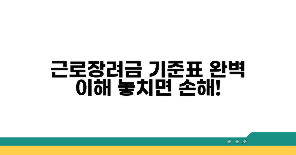 근로장려금 기준표 완벽 이해