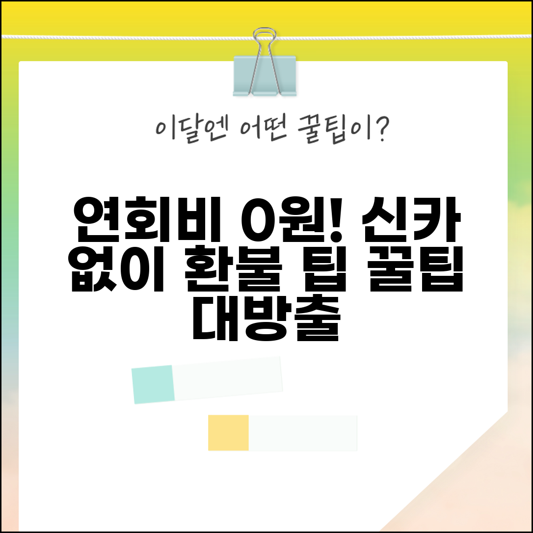 신용카드 없이 연회비 면제 요청 방법과 환불 팁
