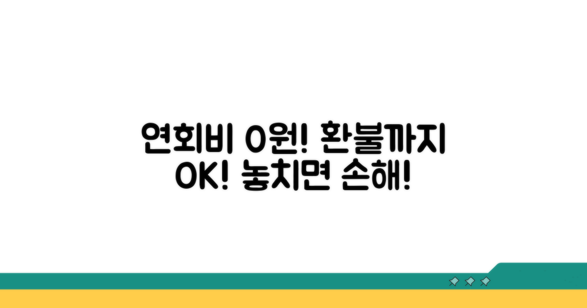 연회비 면제, 환불까지 확실하게 받기