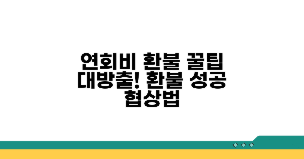 연회비 환불, 성공적인 협상법 꿀팁