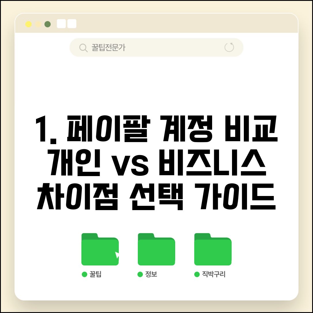 페이팔 개인 vs 비즈니스 계정 특징 비교 | 종류별 차이점과 선택 기준 총정리