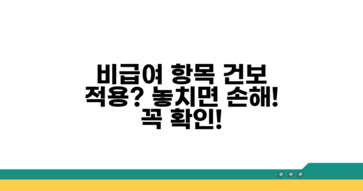 비급여 항목, 건강보험 적용 여부 확인