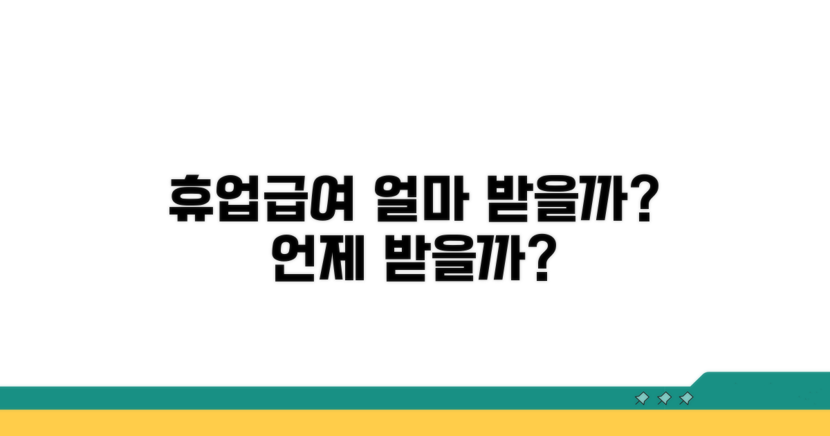 휴업급여 수령액 계산 및 지급 시기