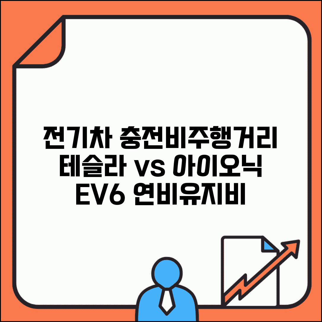 전기차 충전비용 주행거리 비교표 | 테슬라 아이오닉 EV6, 연비 및 유지비 총정리