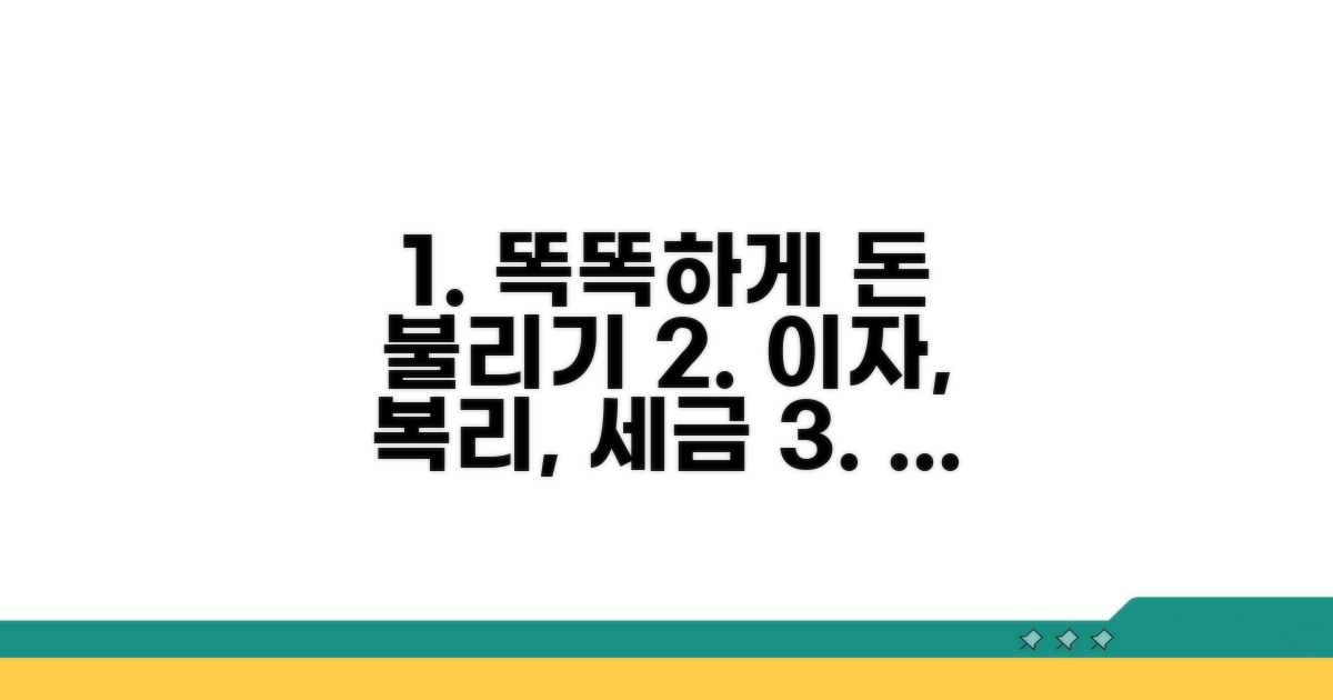 이자율, 복리, 세금까지 똑똑하게 파헤치기