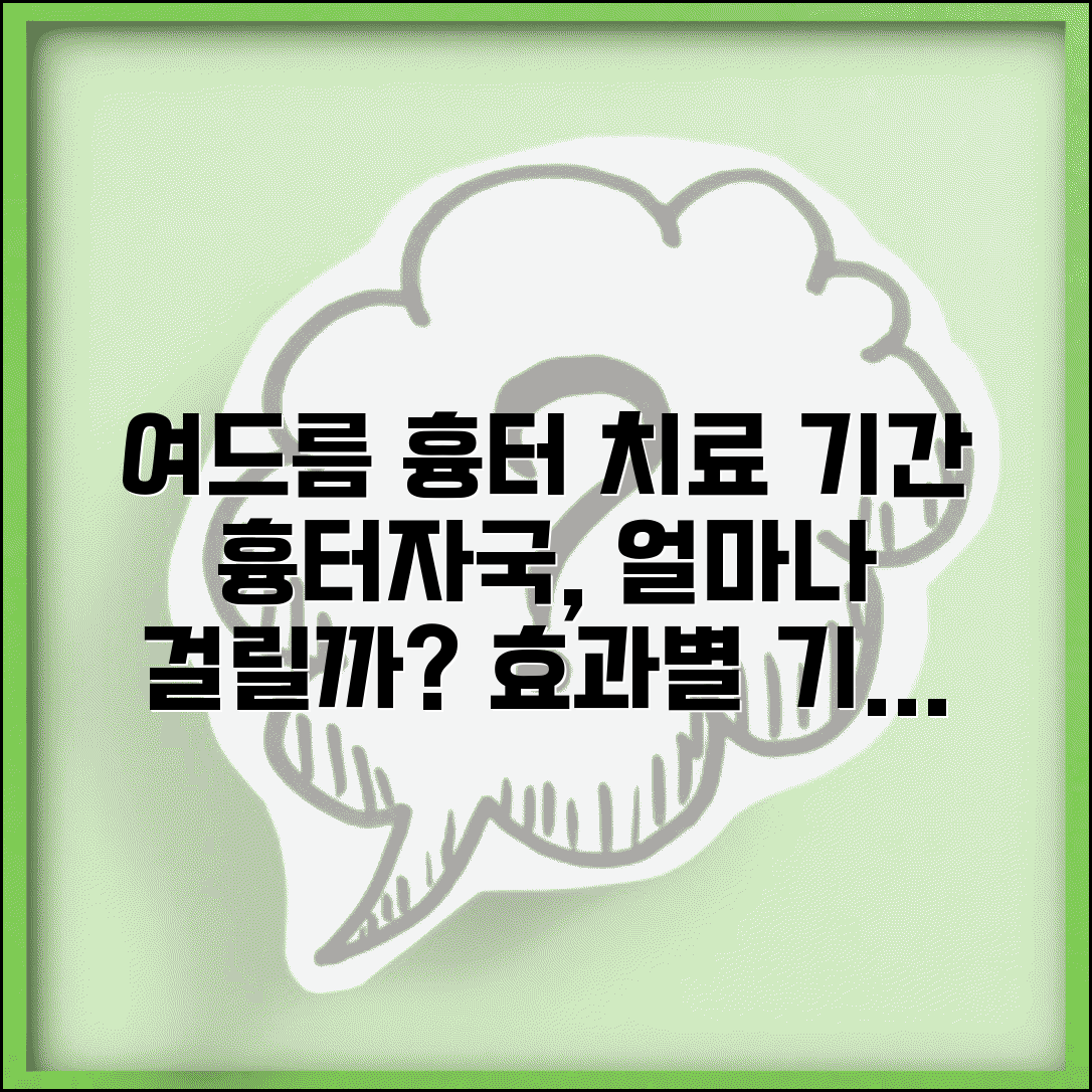 여드름 흉터 치료 기간 소요 | 자국 치료 시간, 얼마나 걸릴까? 효과별 기간 알아보기