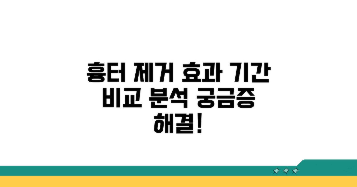 흉터 자국, 효과에 따른 기간 비교