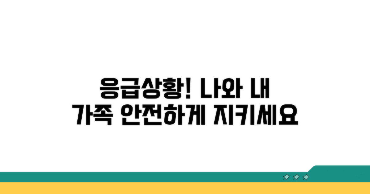 응급 상황 대처법, 무엇을 어떻게 해야 할까?