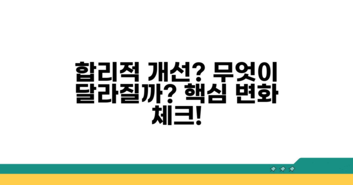 합리적 개선, 어떤 점이 달라질까?