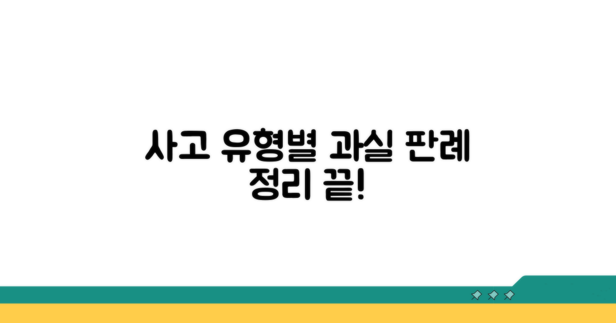 사고 유형별 과실 인정 판례