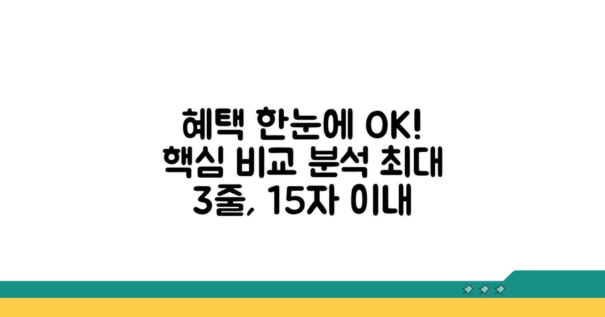 주요 혜택 한눈에 비교 분석