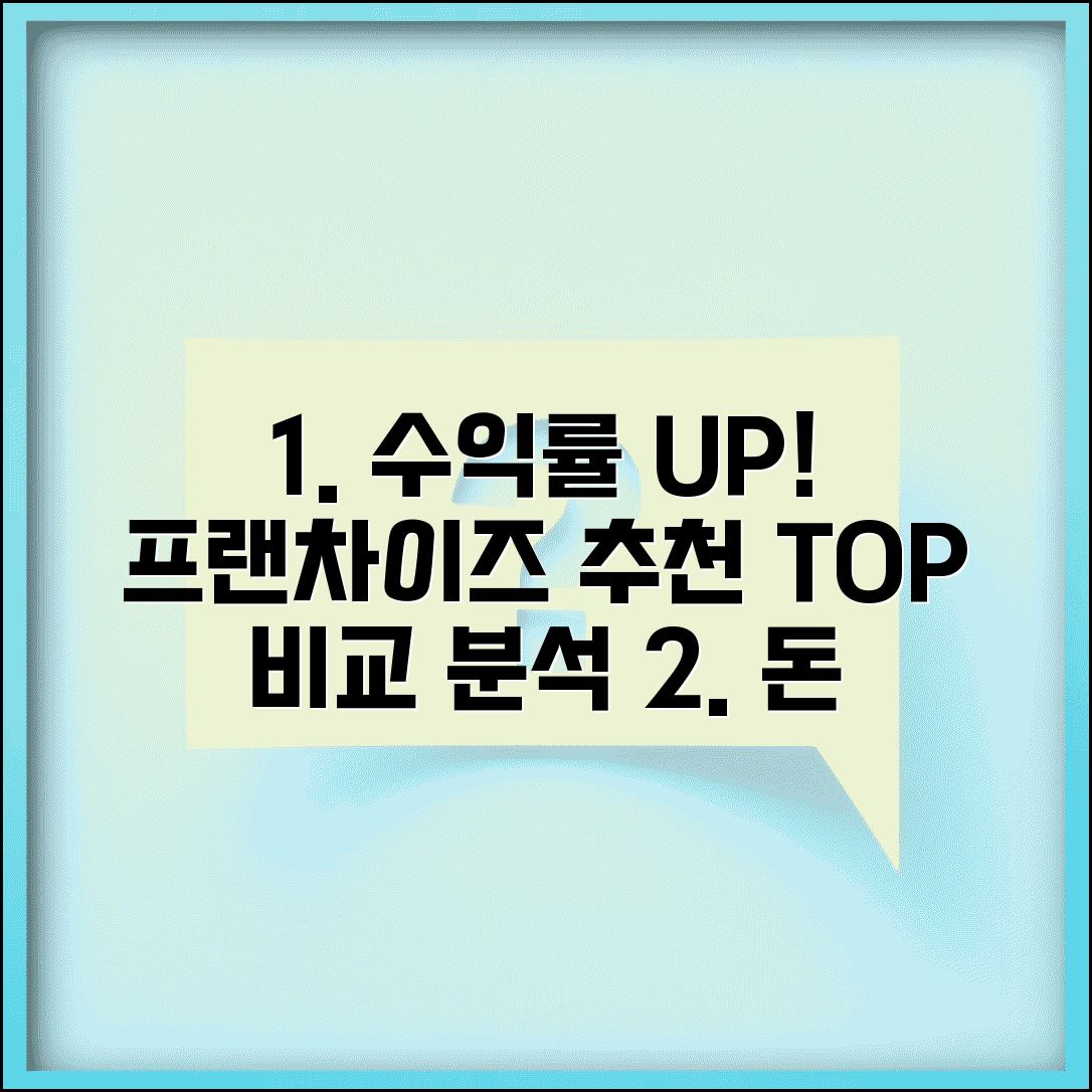 프랜차이즈 추천 순위 수익률 높은 업종 | 프랜차이즈 브랜드 비교 분석