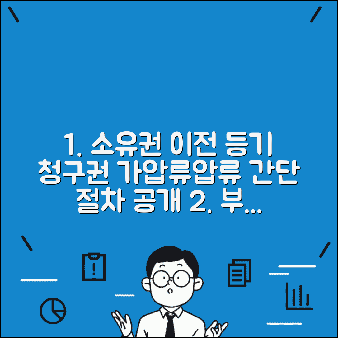 소유권이전등기청구권 가압류 | 소유권이전등기청구권 압류 절차