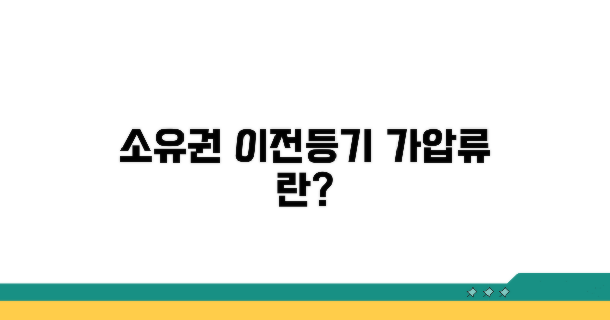 소유권이전등기청구권 가압류란?