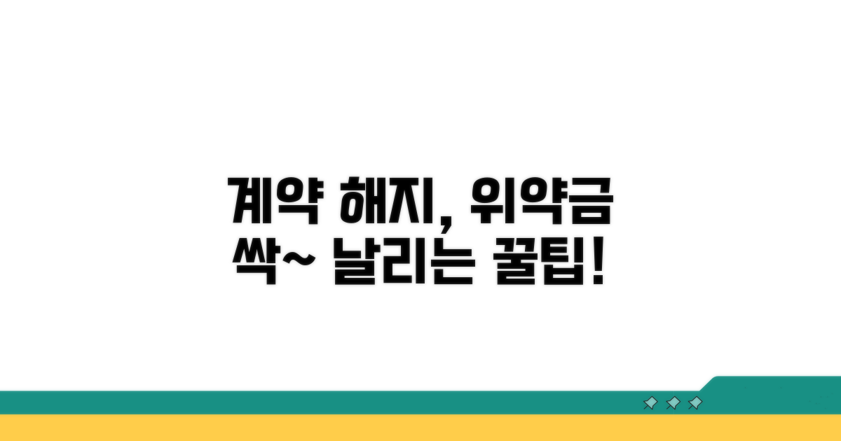 현명한 계약 해지, 위약금 절약 팁