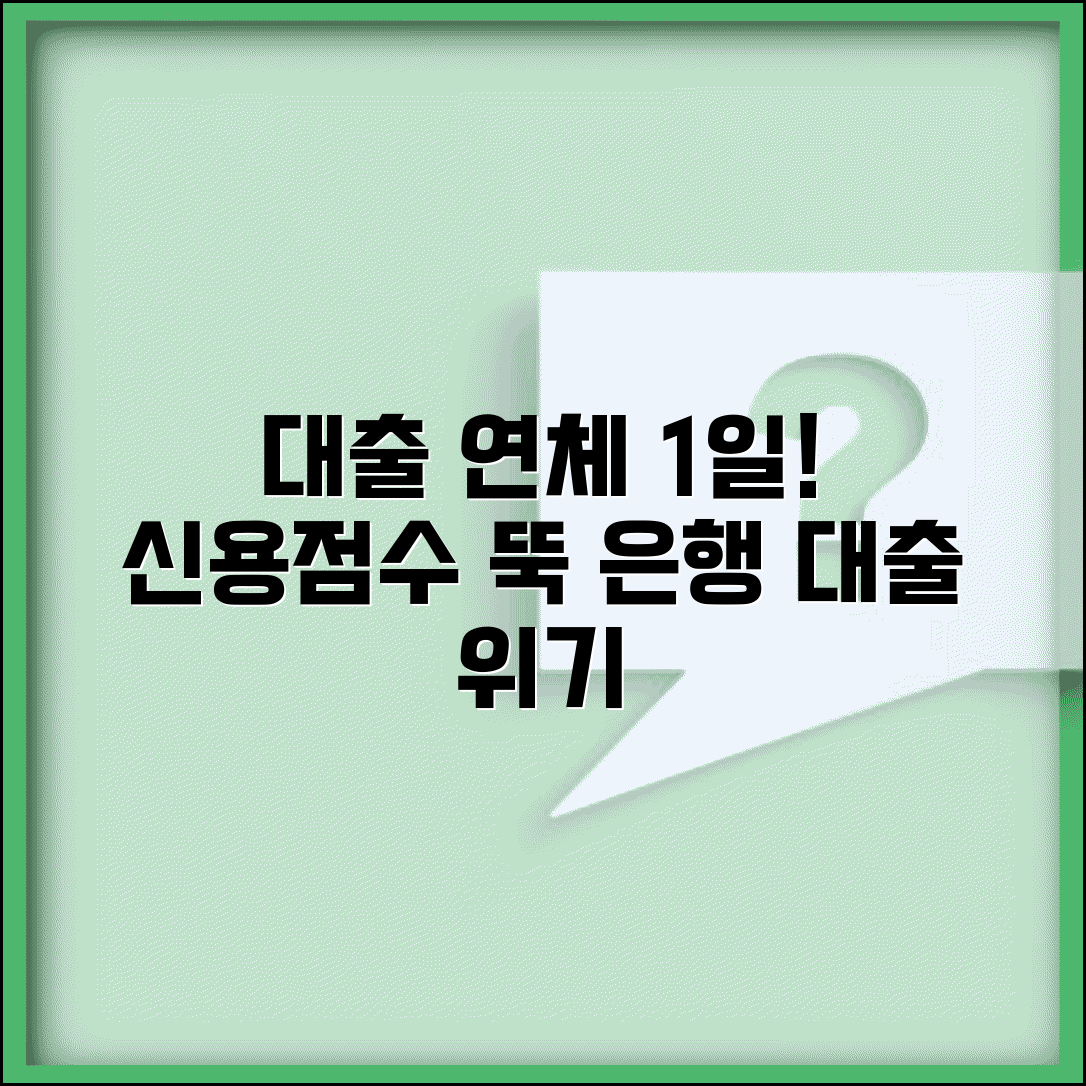 대출 연체 1일 신용점수 하락 | 은행 대출 연체 신용등급 영향 가이드