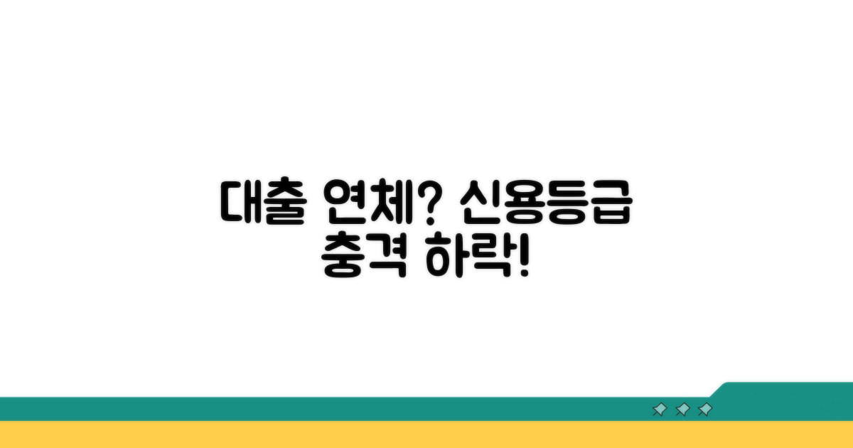 은행 대출 연체 시 신용등급 변화