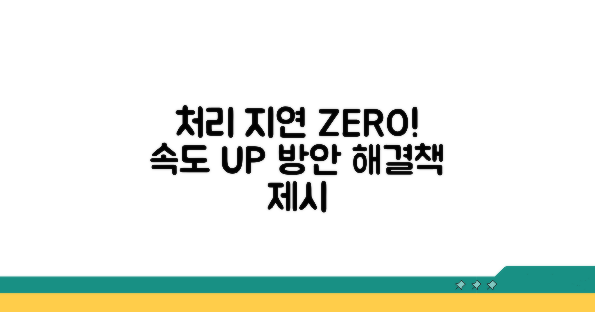 처리 지연 최소화 방안 모색